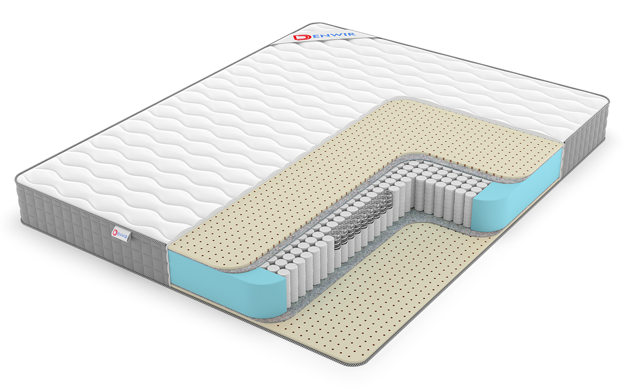 матрас Denwir Best Soft S1000 1 Denwir Best Soft S1000