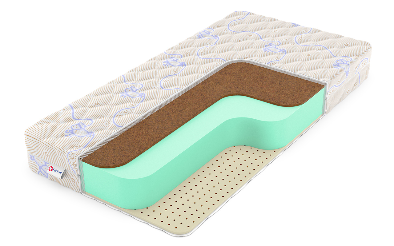 детский матрас Denwir Baby Springless Eco Hard Soft 16 1 Denwir Baby Springless Eco Hard Soft 16