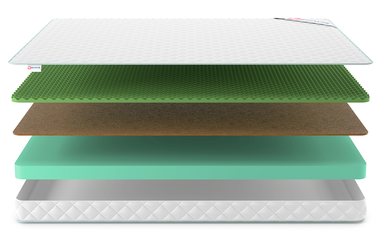 Denwir Simpl Roll Balance Relax 12 фото 4