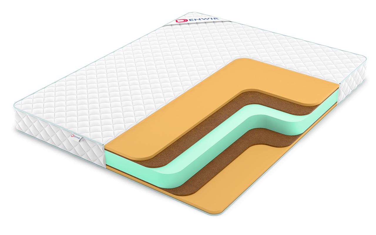 матрас Denwir Simpl Roll Middle Memo 16 1 Denwir Simpl Roll Middle Memo 16