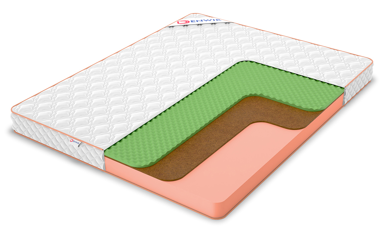 матрас Denwir Top Roll Balance Relax 14 1 Denwir Top Roll Balance Relax 14